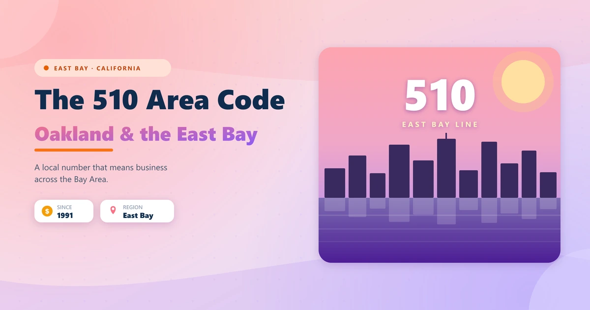 510 Area Code